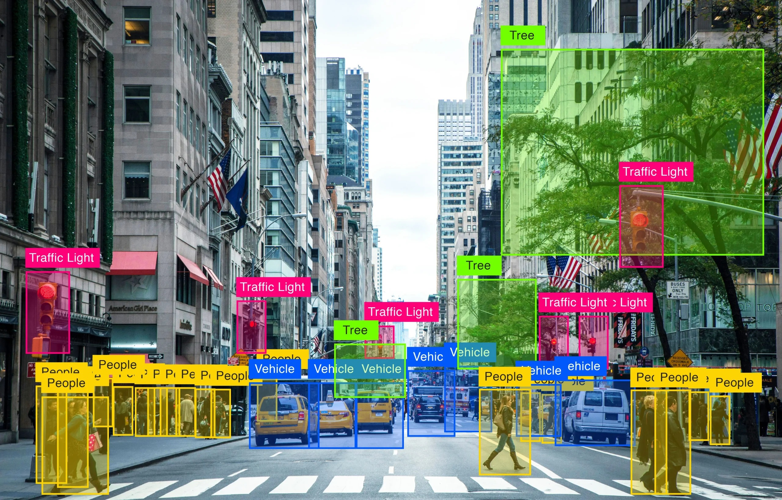 Permalink to Image Labeling Outsourcing Dominican Republic: High-Fidelity Visual Grounding for Computer Vision and Autonomous Systems